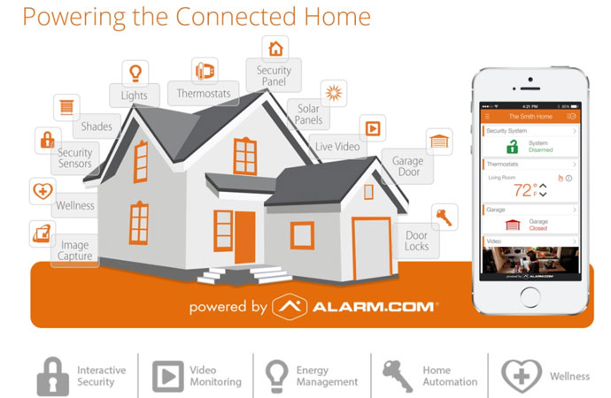 Home Security for Renters in Tucson