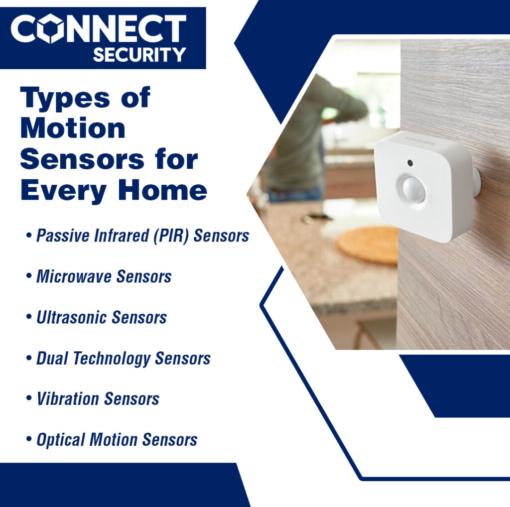 types of motion sensors