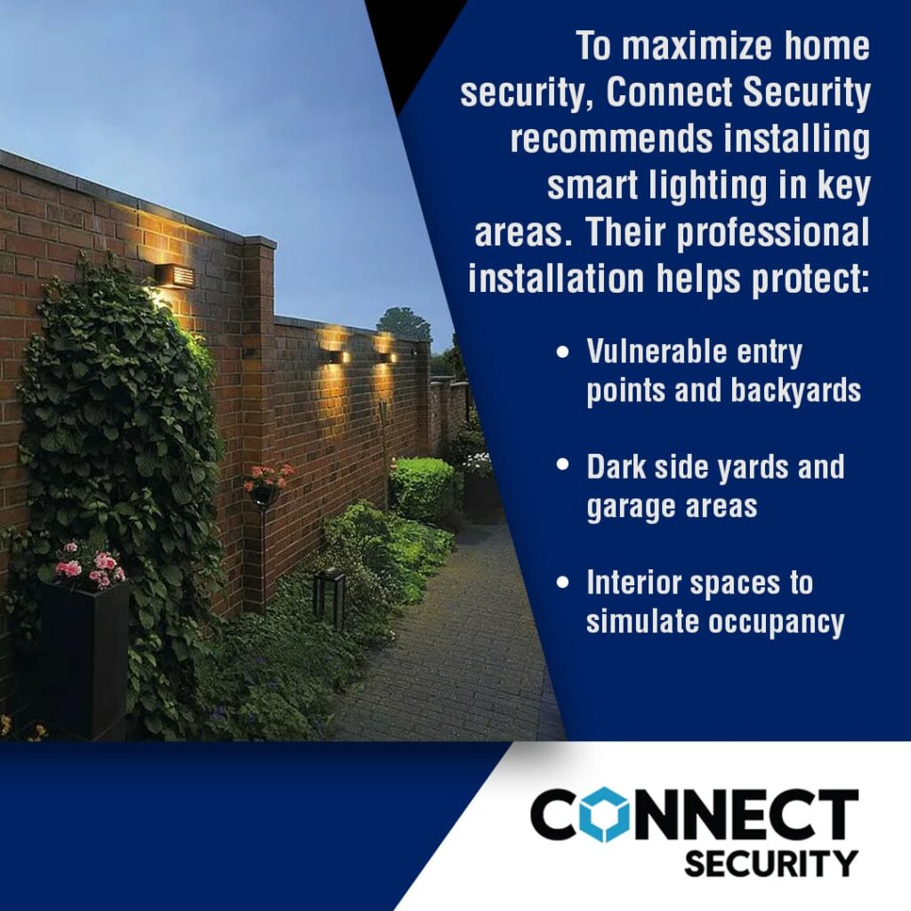 An image with a smart lighting installation in a backyard, with text overlaying the image on the right.